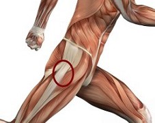 Effective Stretches For Hip Flexors Pain