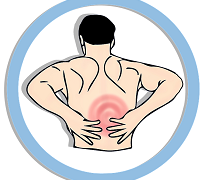 Various Causes Of Back Pain And How To Prevent It
